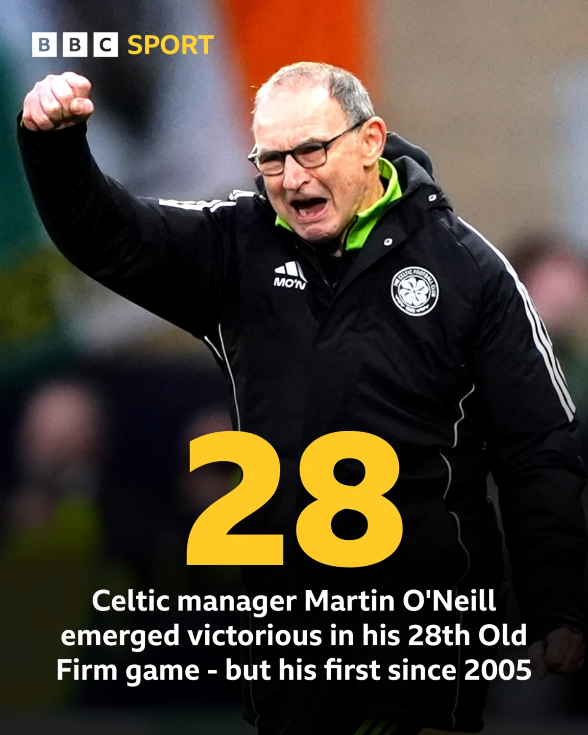Martin O'Neill
